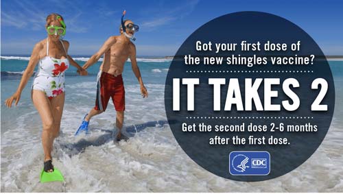 Private Shingles Vaccination With New NonLive Shingles Vaccine (Shingrix)