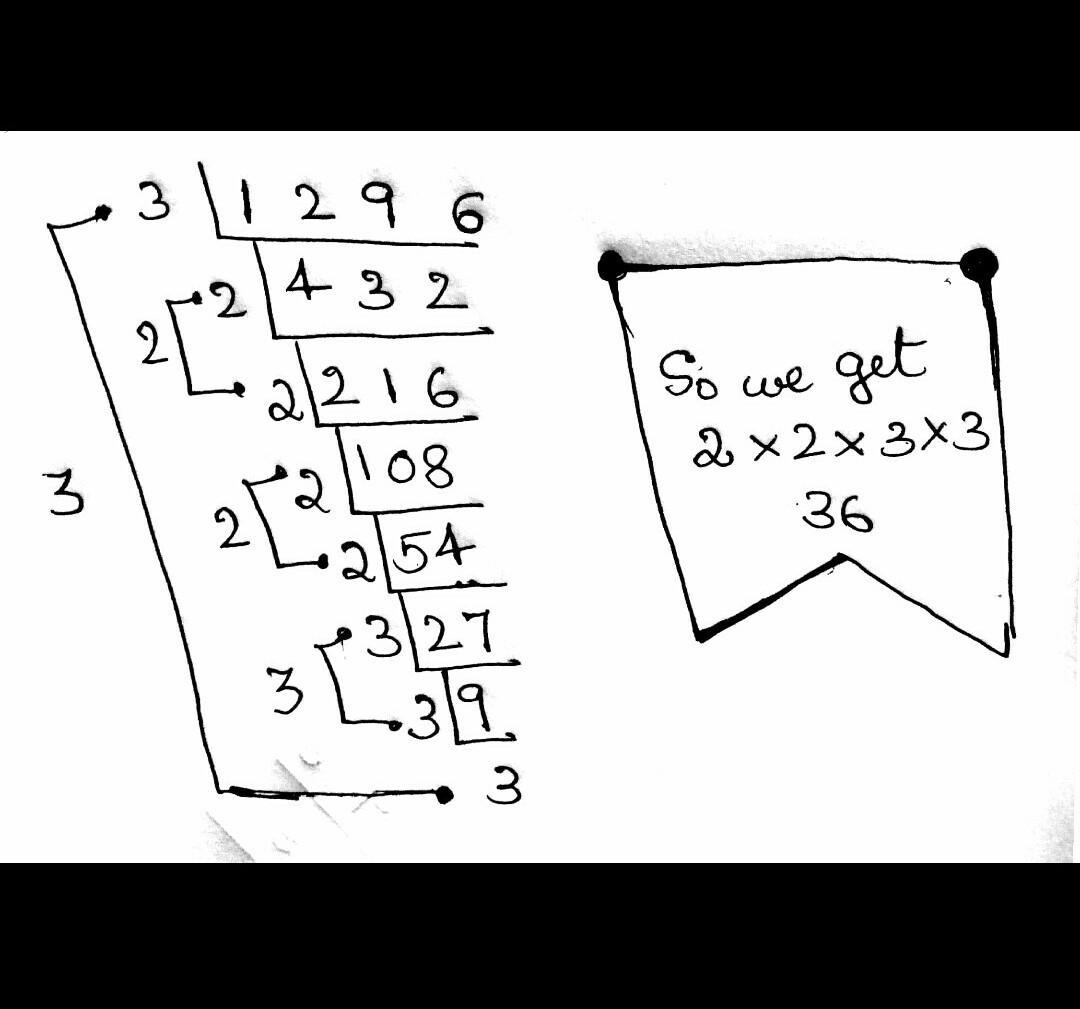 Use prime factorization to calculate the square root of 1296 Brainly.in
