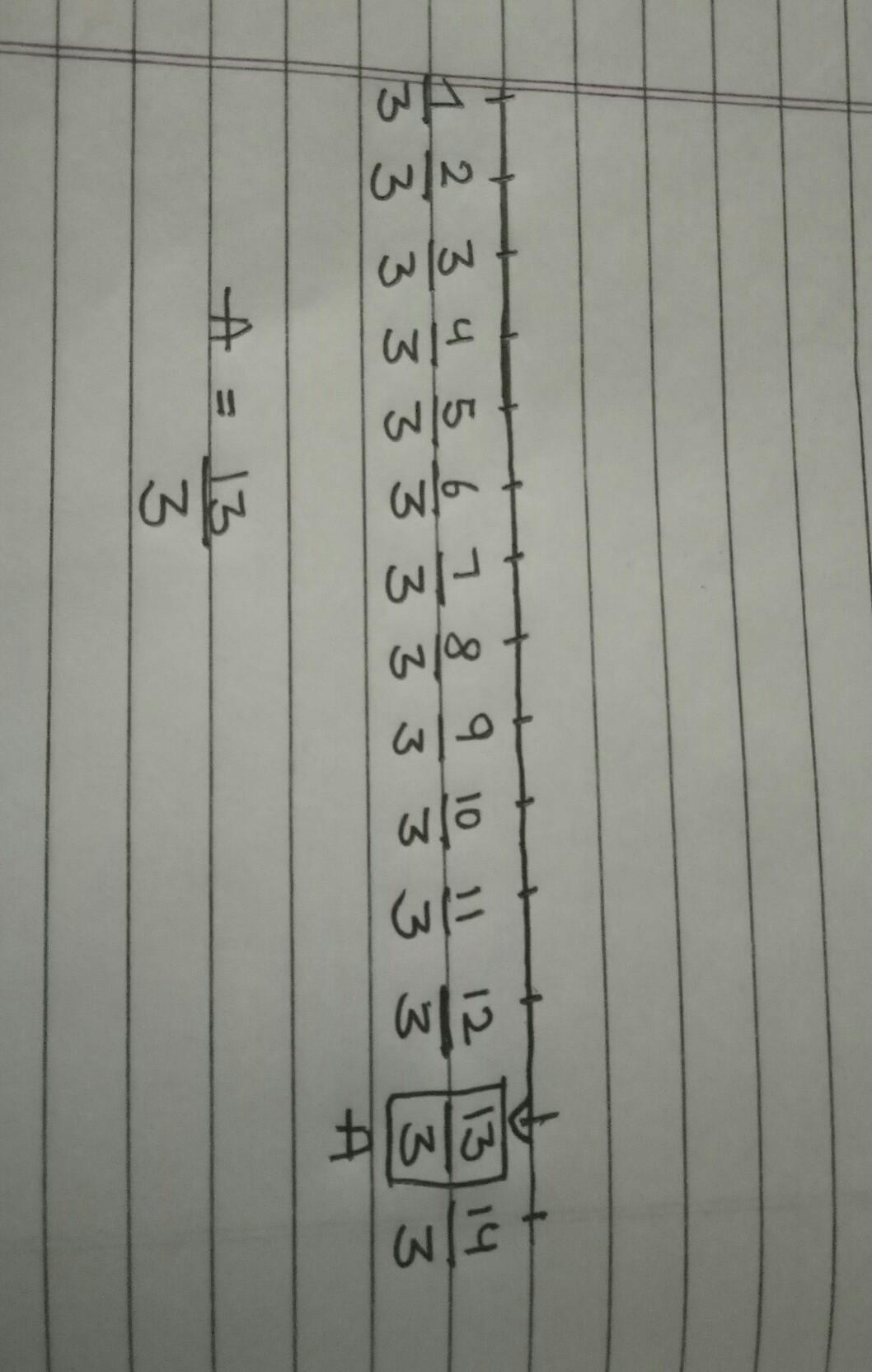 How to represent 13/3 on number line Brainly.in