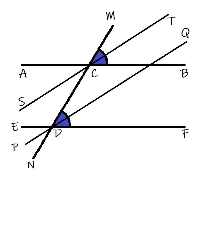 if the bisector of pair of corresponding angles formed by Transversal