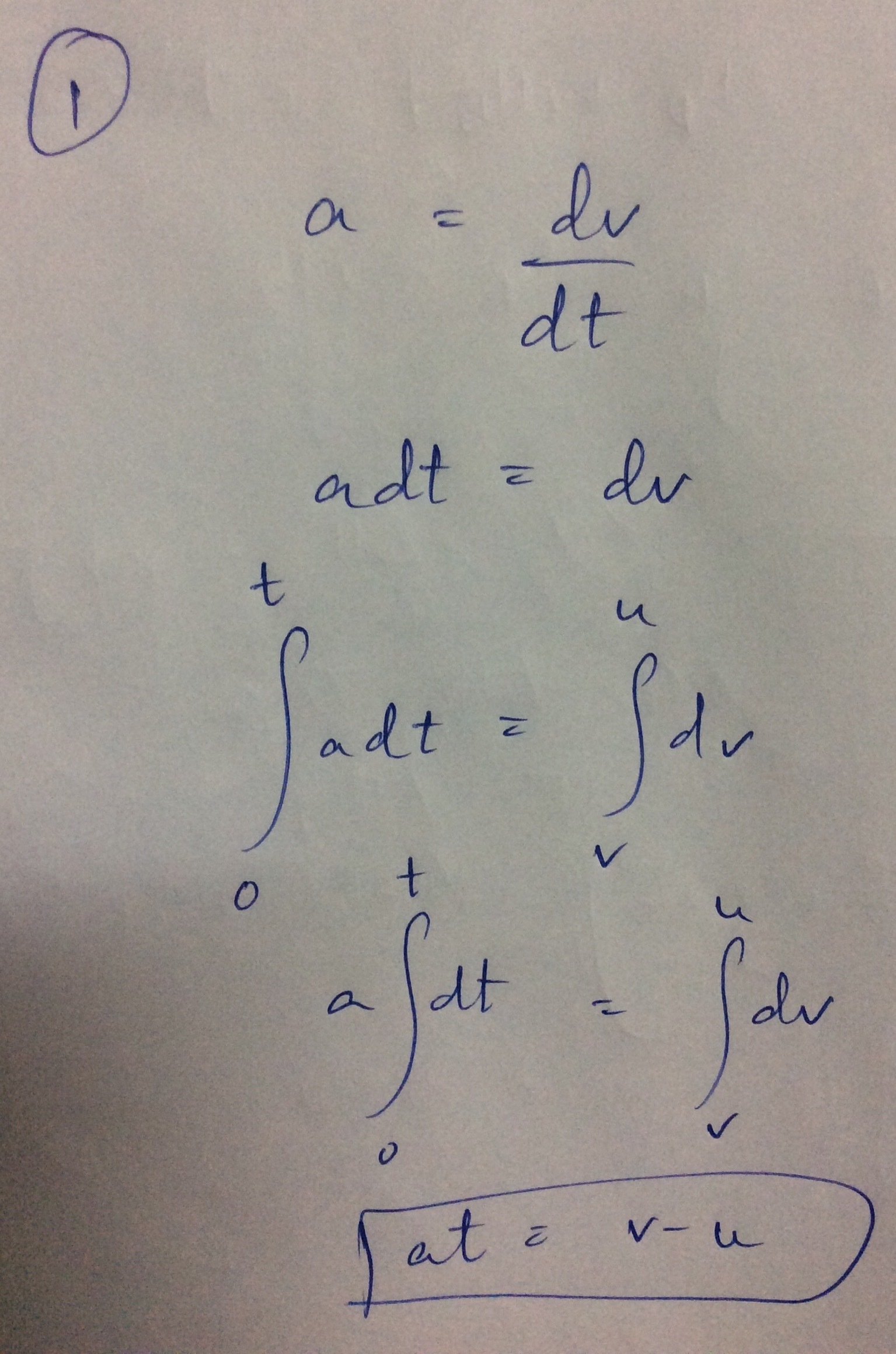 Define (i) v = u + at (ii) V2 u2 = 2as by calculus method CLASS XI