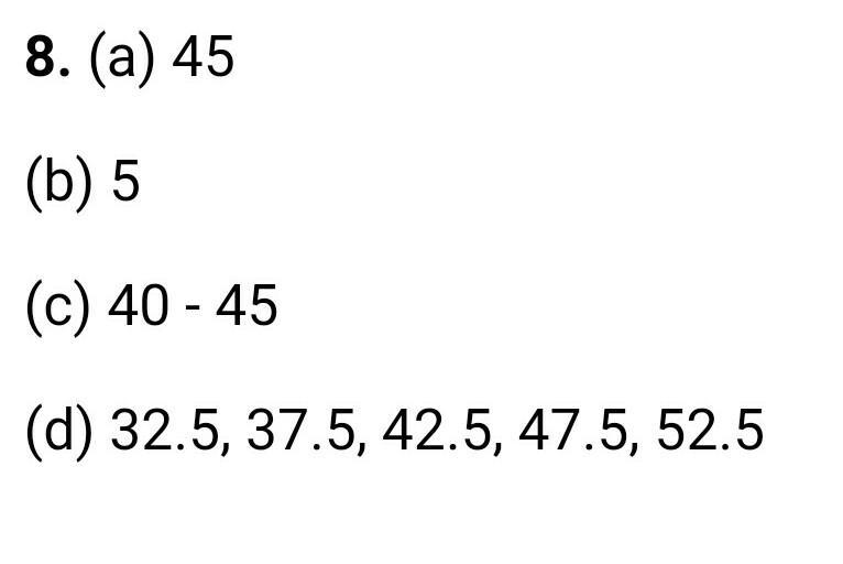 8. The frequency distribution of weights (in kg) of 40 persons is given