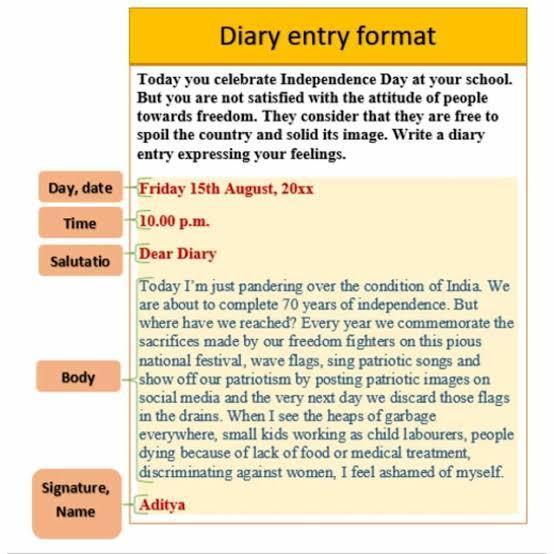 diary entry format Brainly.in