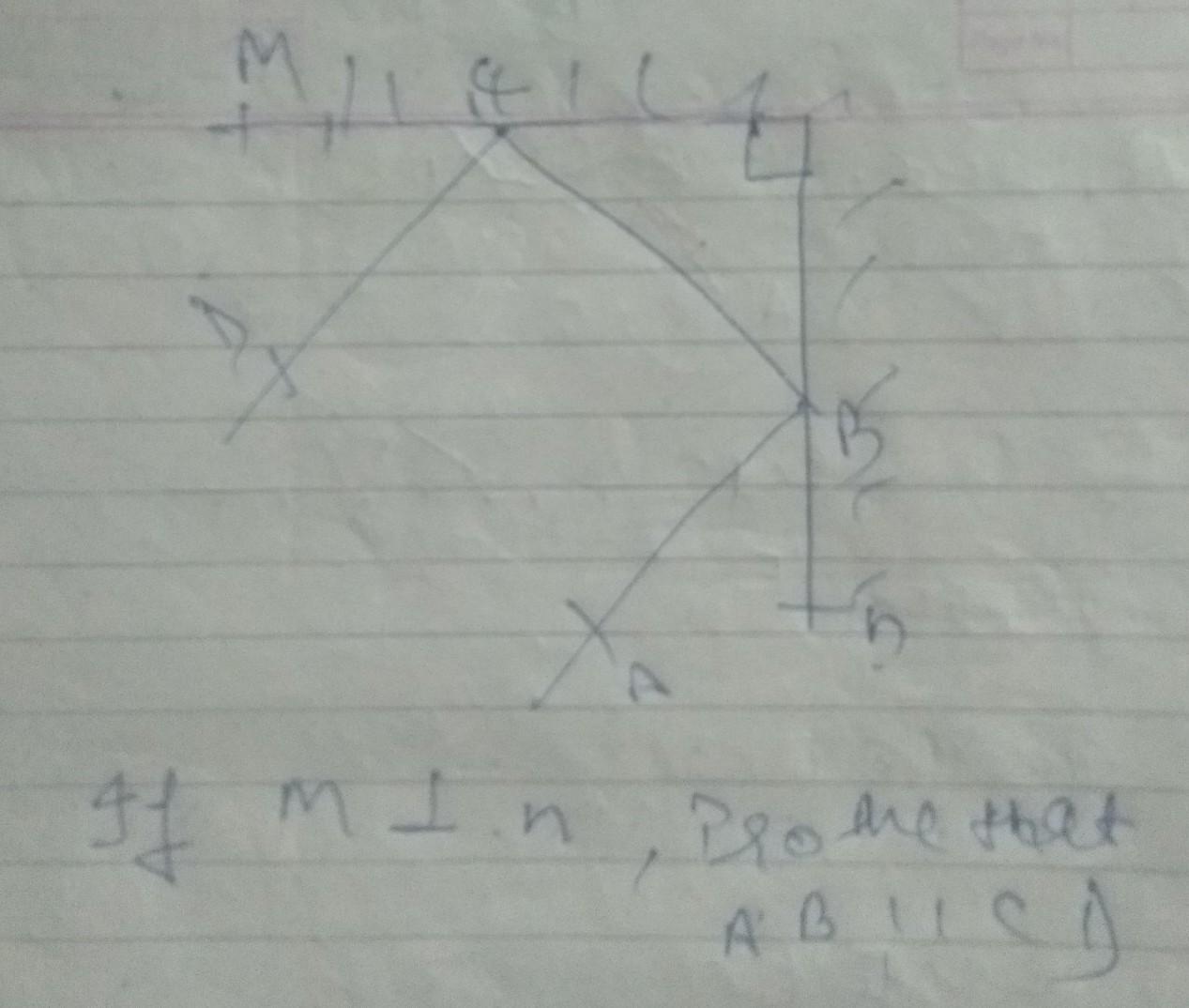 M and n are two plane mirrors Brainly.in