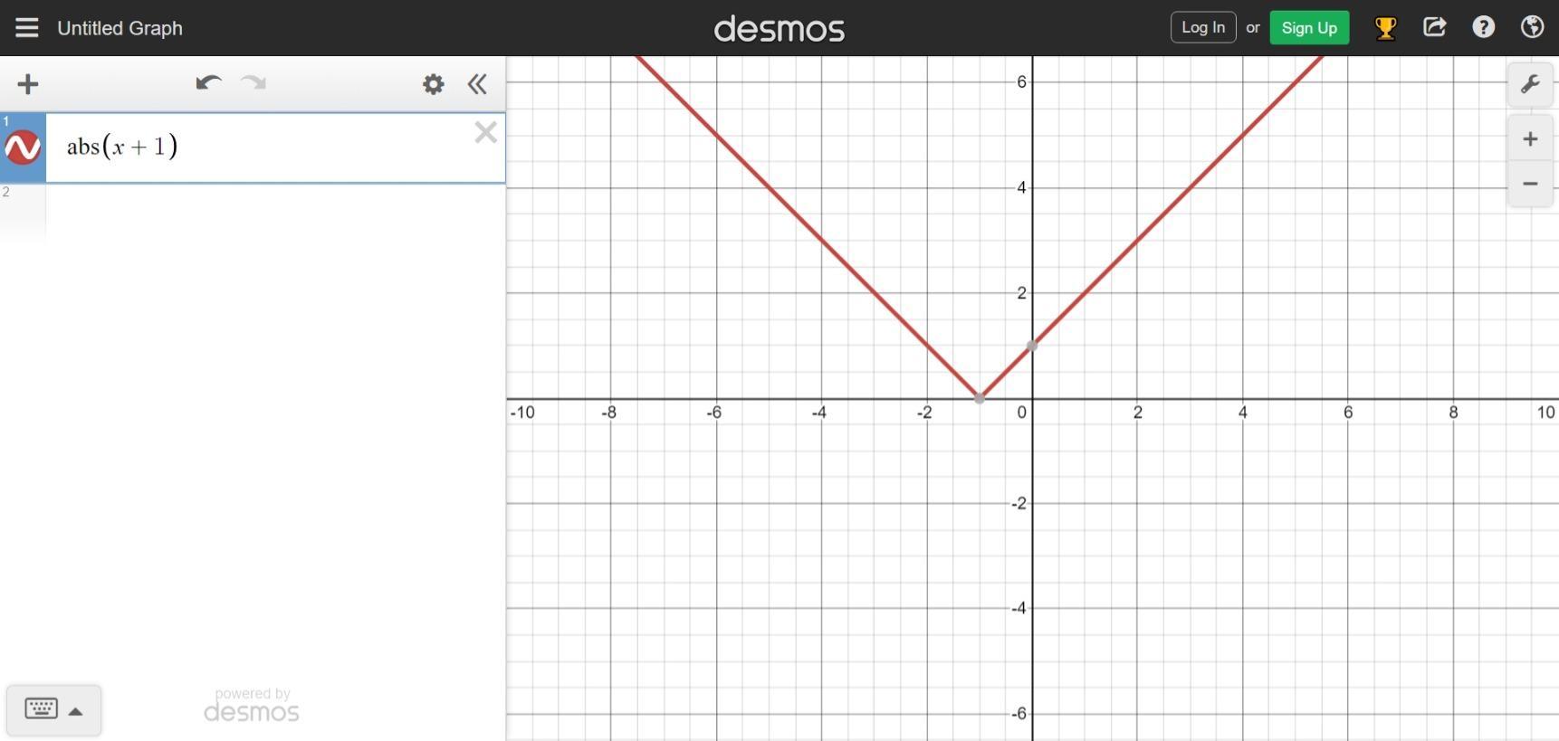 help me plz)define the function x+1 draw the graph,find the domain