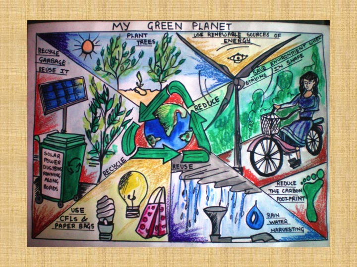 poster making on india of my dreams Brainly.in