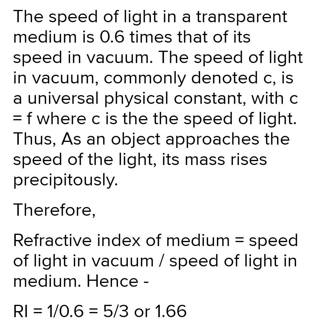 The speed of light in a transparent medium is 0.6 times that of its