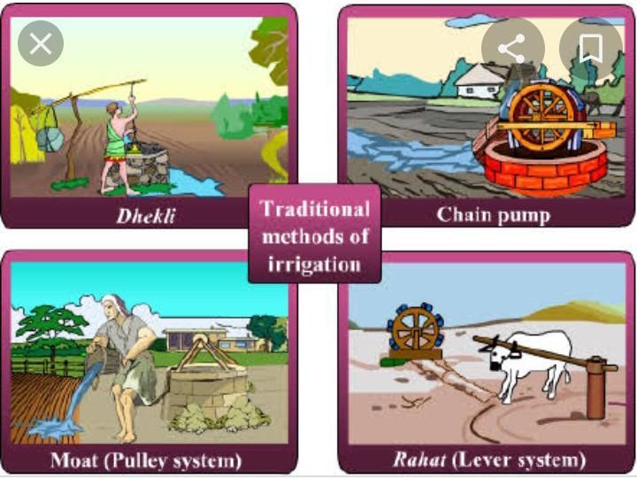 traditional methods of irrigation with short definition and suitable