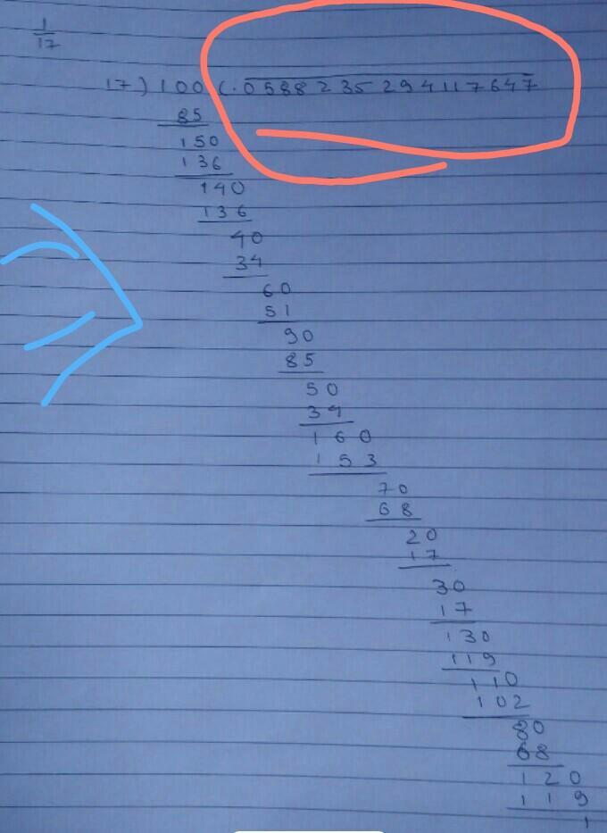decimal expansion of 1 / 17 Brainly.in