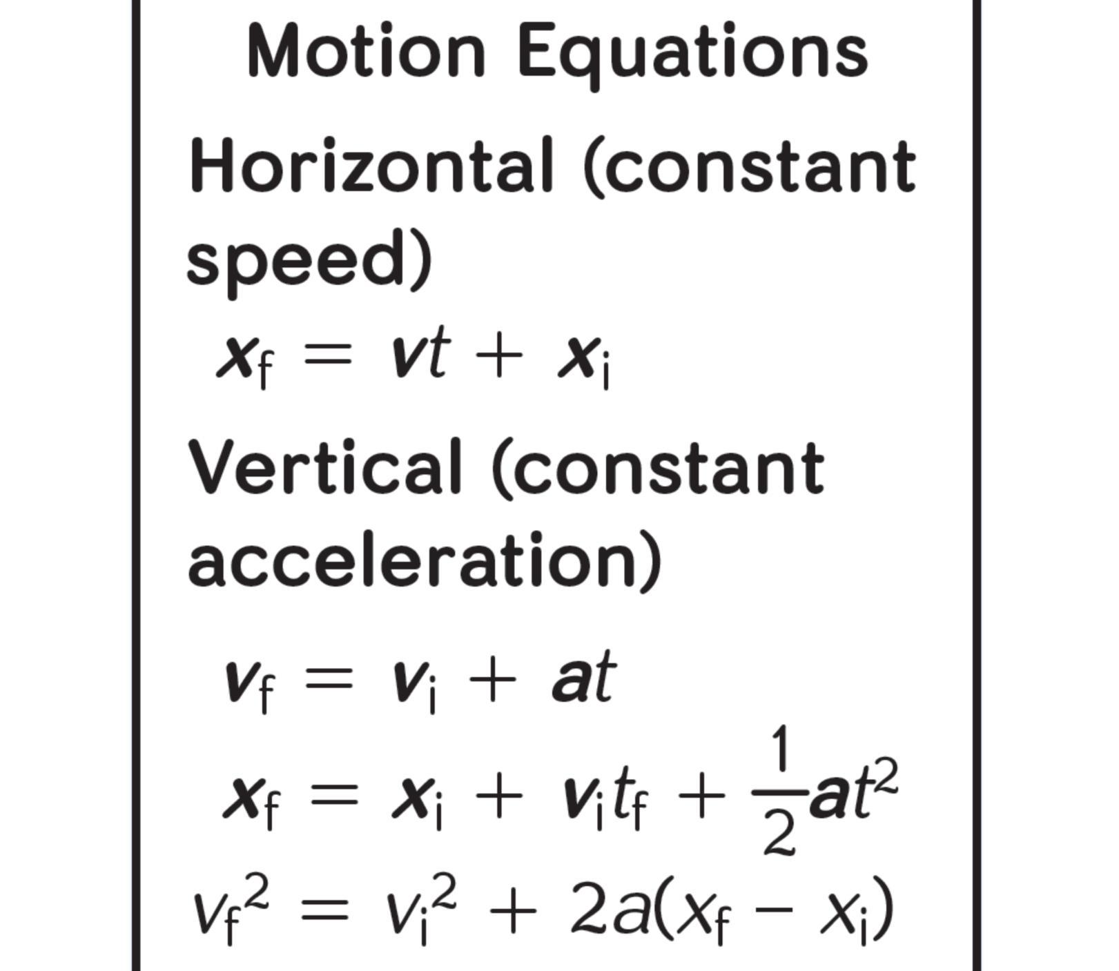 Constant Speed Formula