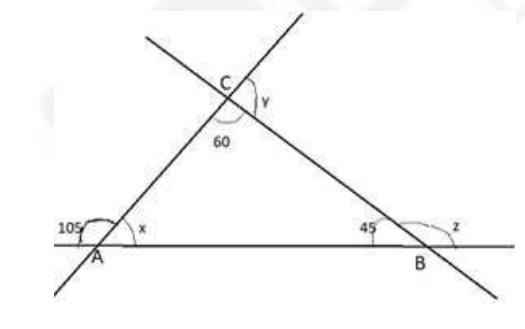 Find the angles of x, y and z in the figure given below