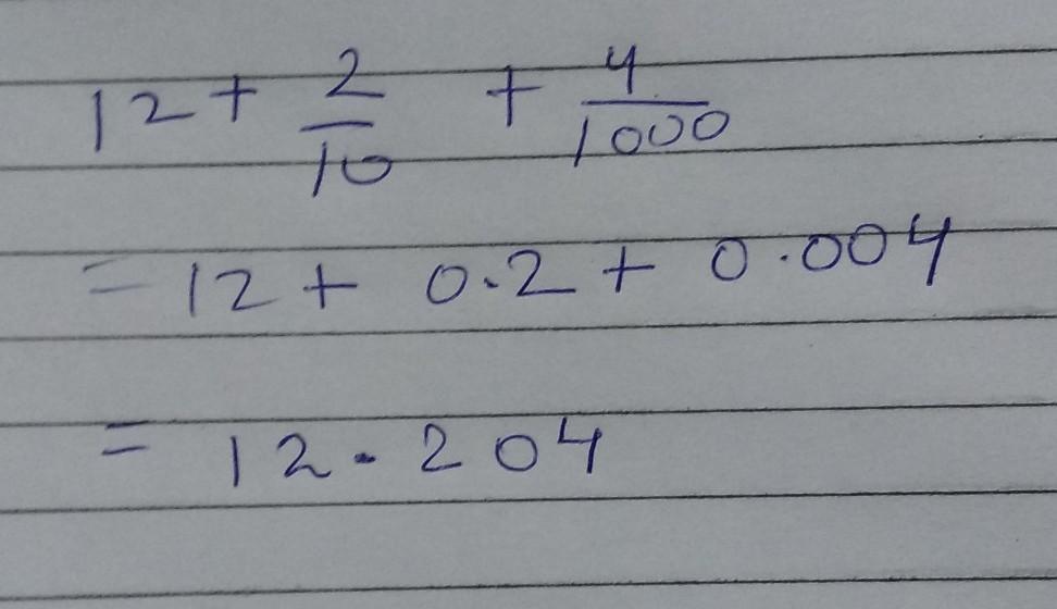 Write as Decimals 12 + 2/10 + 4/1000 * Brainly.in