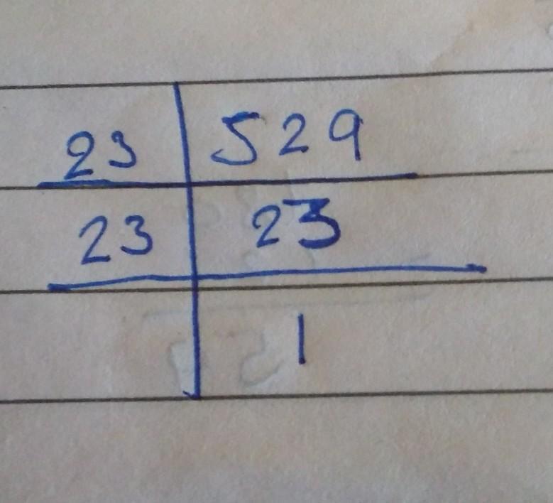 prime factorization of 529 detail plz. Brainly.in