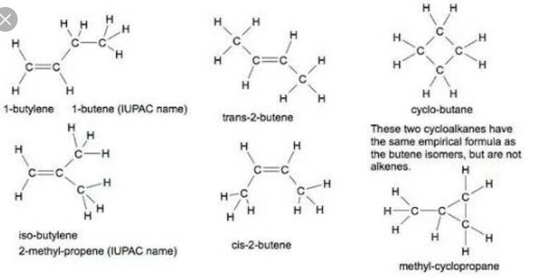 condensed formula of C4H8? Brainly.in