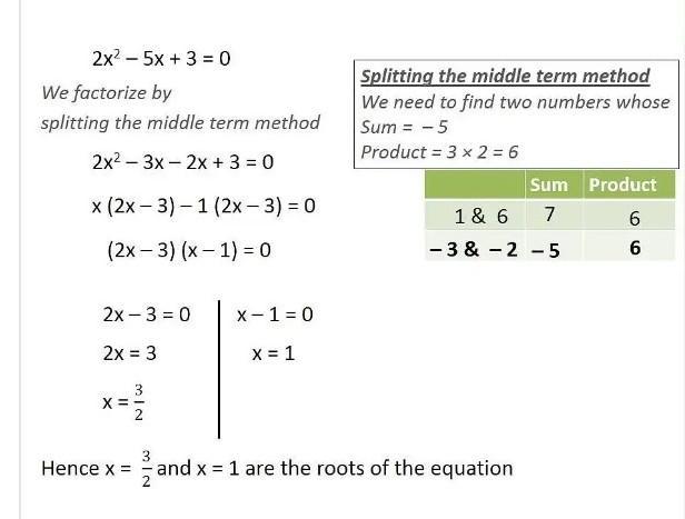 Solve the following quadratic equation by factorization method 2x^25x
