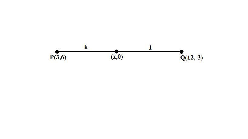 find the ratio in which xaxis divides the line segment joining the