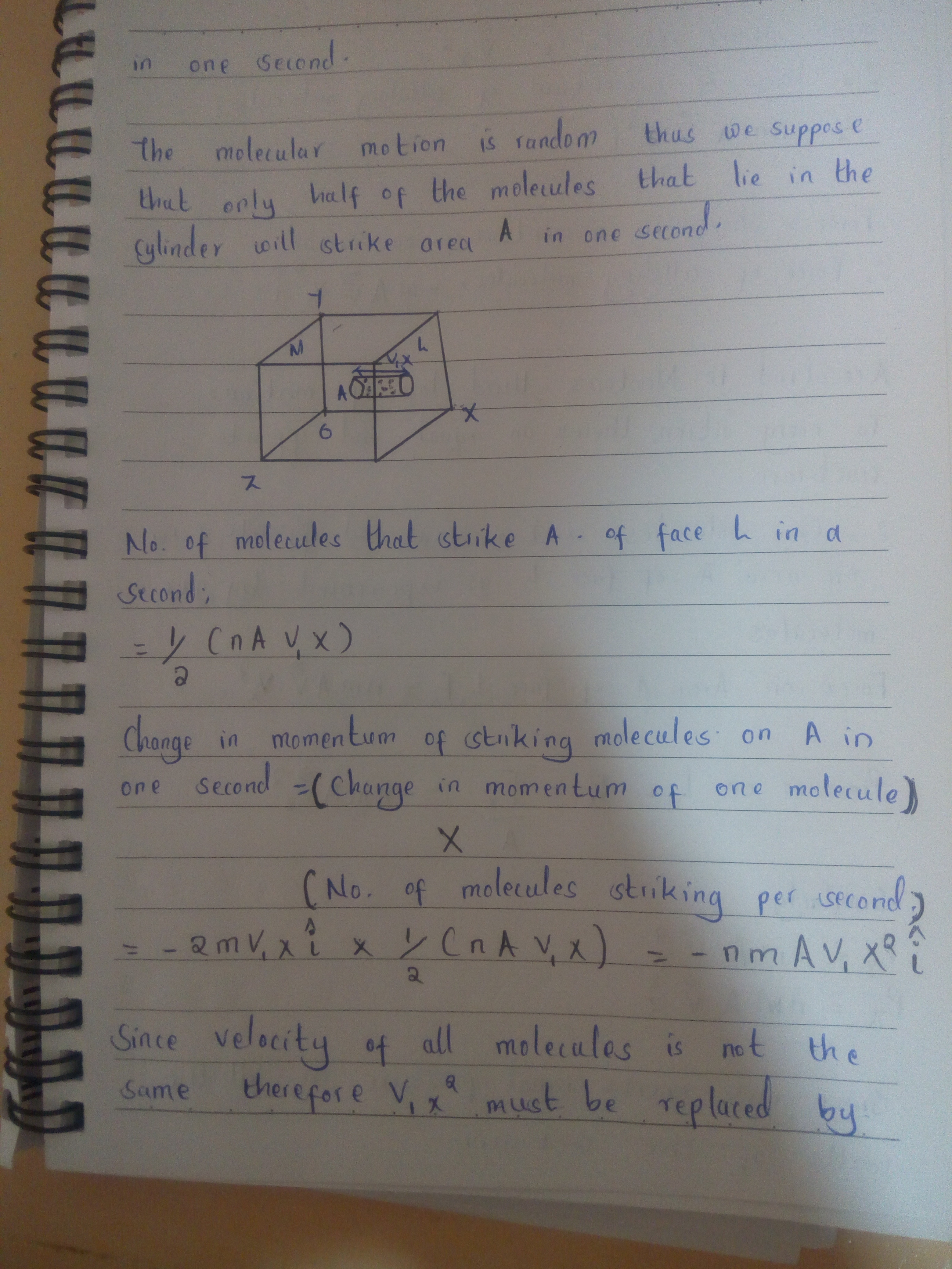 derive expression for the pressure exerted by an ideal gas