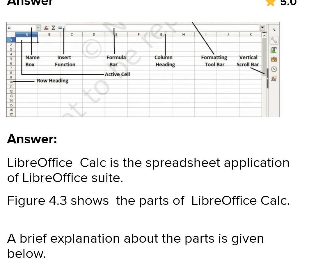 Define the parts of libre office calc with user interface of libre
