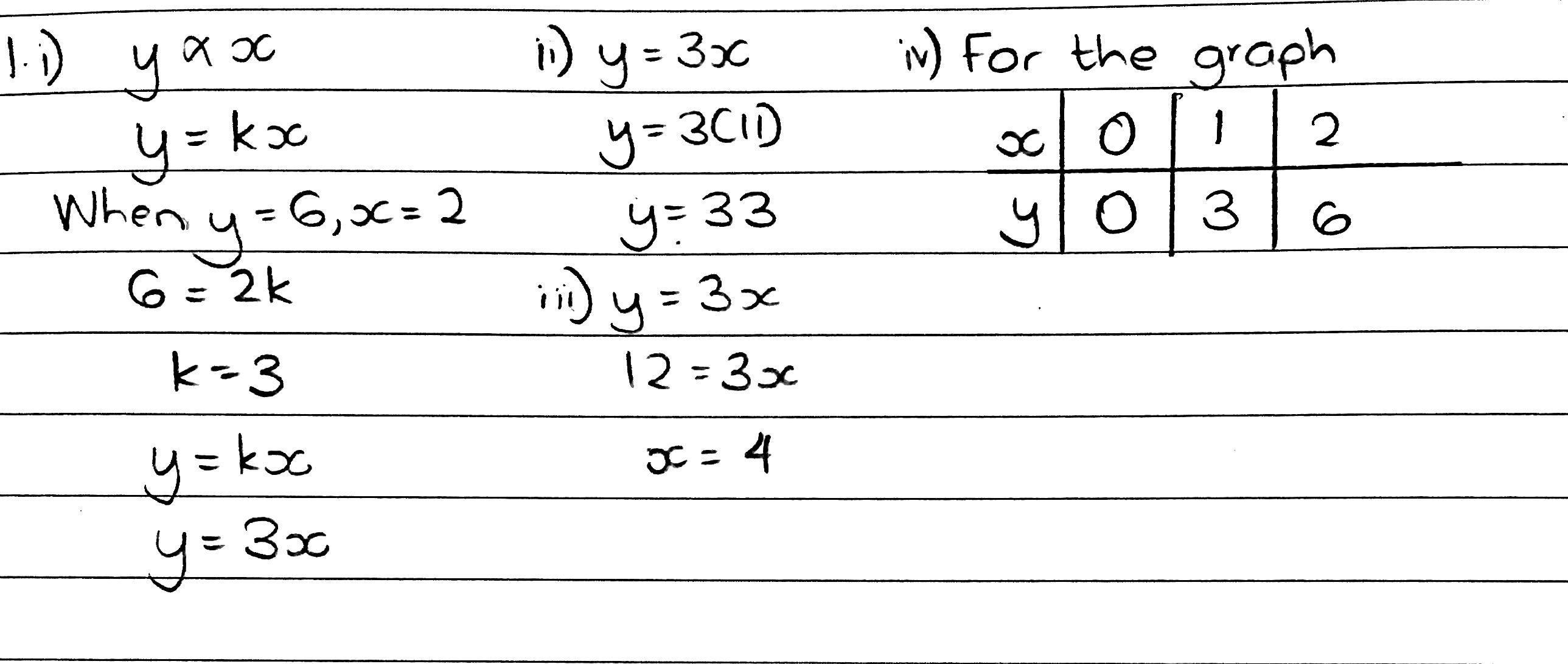 if y is directly proportional to x and y = 6 when x = 2 (i) express y