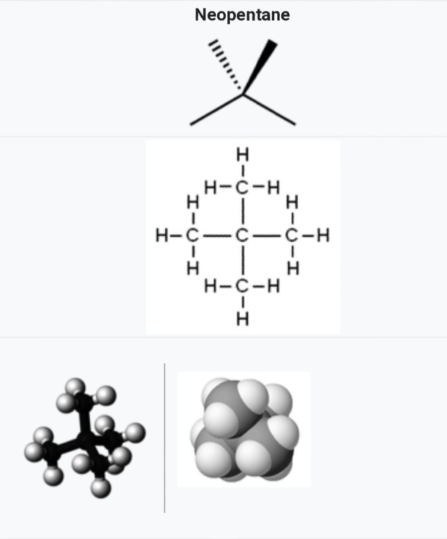 draw the structure of neopentane Brainly.in
