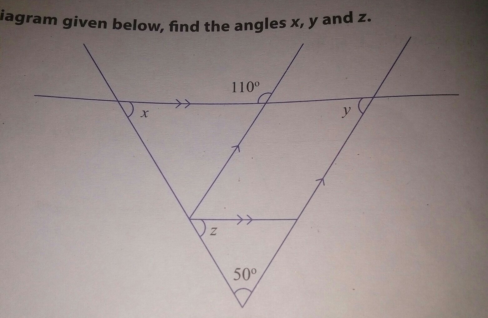 the diagram given below,find the angles x,y and z