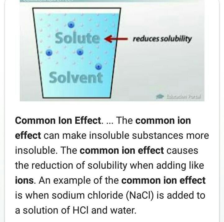 What Is Common Ion Effect Definition? - Brainly.in