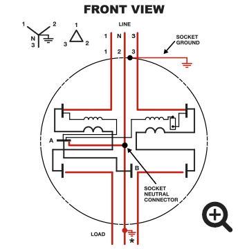 Wiring Diagrams – HialeahMeter