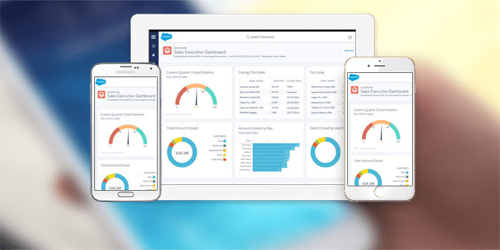 Salesforce Mobile App Development The Salesforce Way