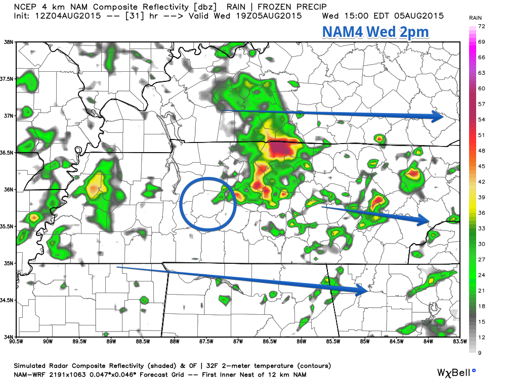 Tuesday, August 4, 2015 Hickman Severe Weather Hickman County TN