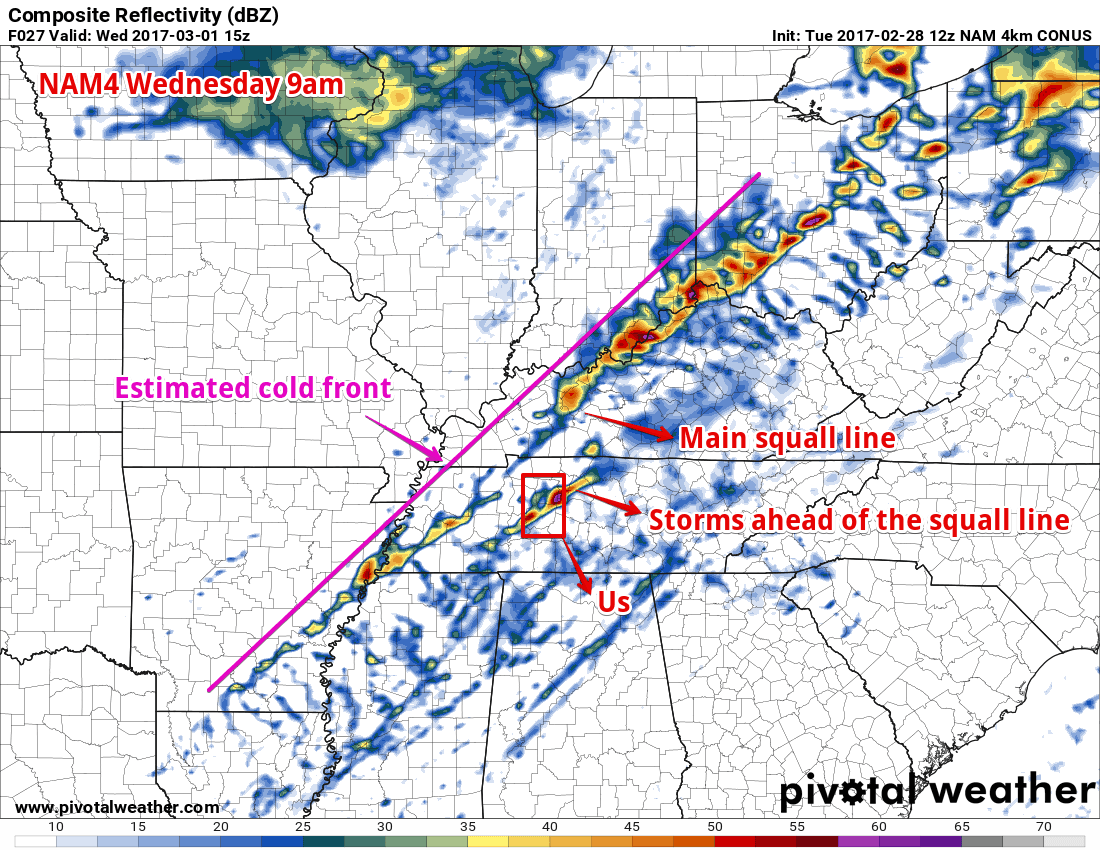 Storms Tuesday, February 28, 2017 Hickman Severe Weather Hickman