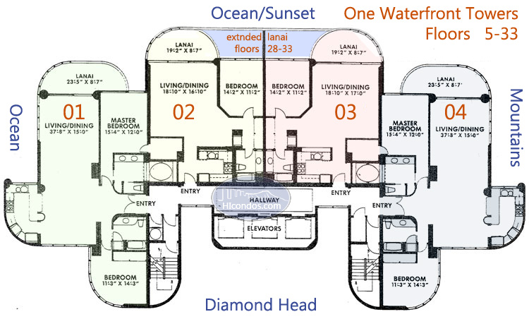 One Waterfront Towers Honolulu, Hawaii Condo by