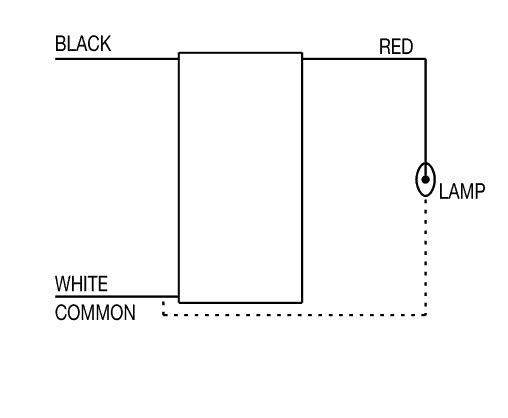 Additional Ballast Wiring Diagrams - HPS ballasts
