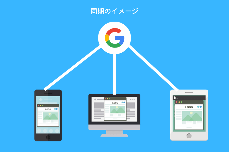消えた！？Google Chromeブックマークが表示されないを戻す方法 ひでさんぽ