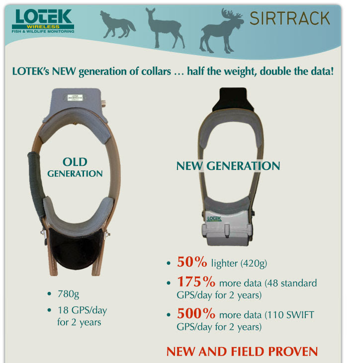 Wildlife monitoring products