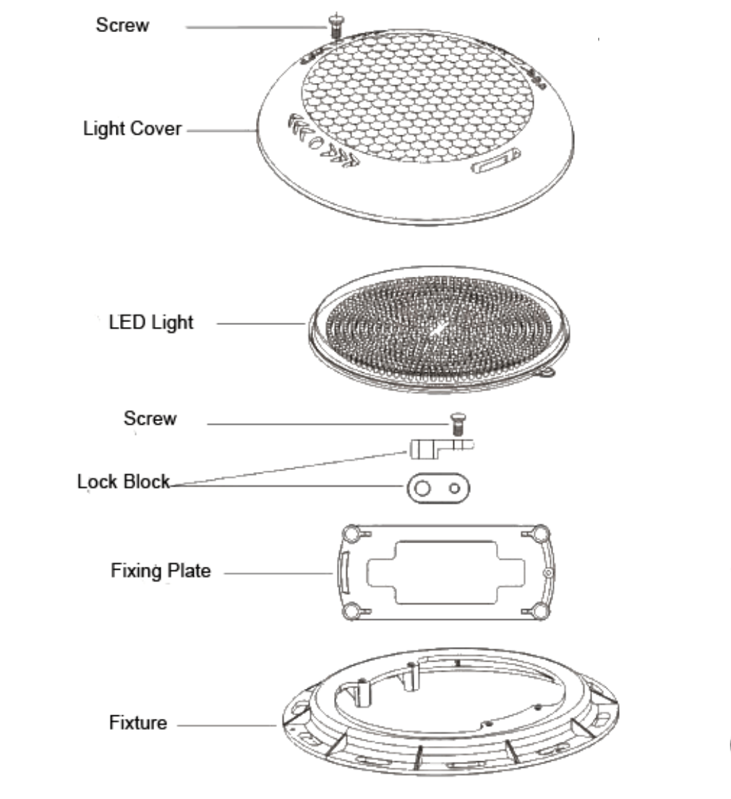 Pool Light Fixture Replacement Parts Shelly Lighting