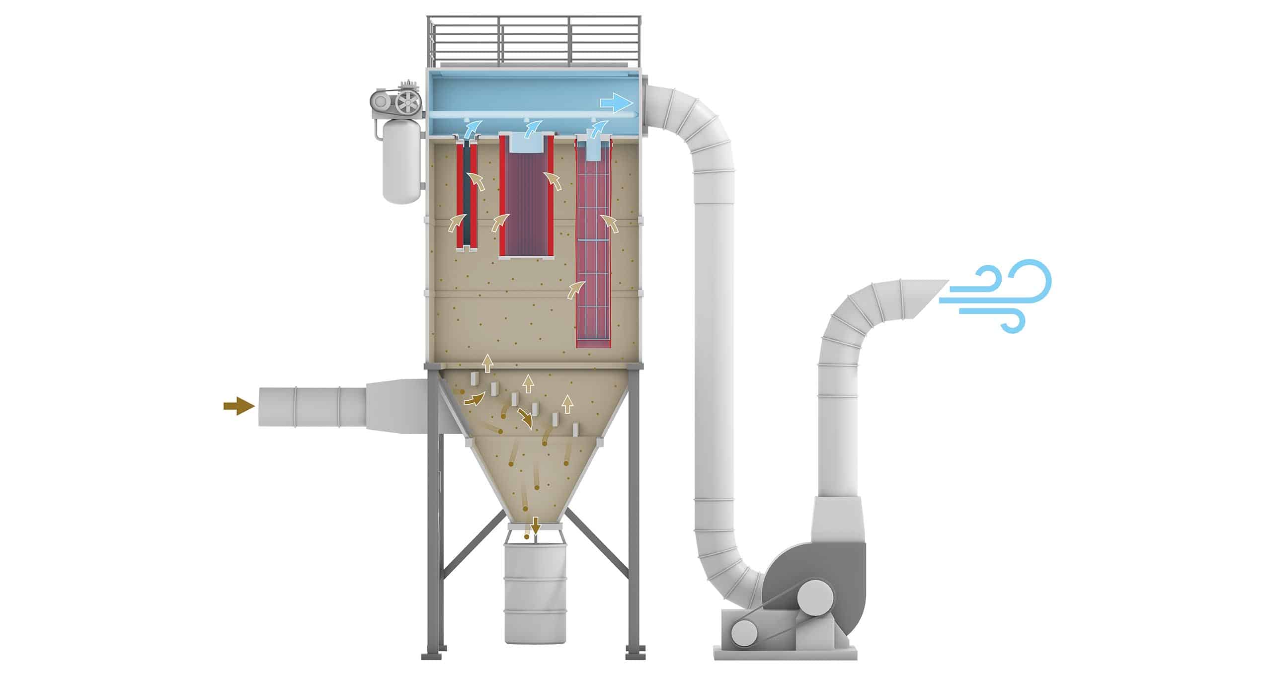 Filtration solutions for industrial dustextraction systems HIFI FILTER