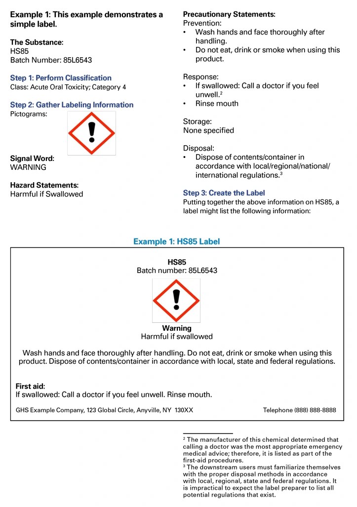 GHS Label Requirements A Simple Guide For Cleanroom Practices High