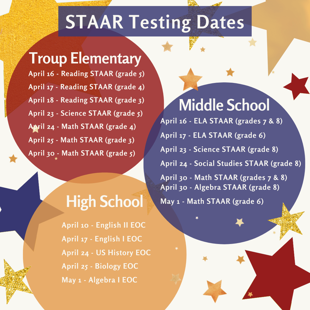 STAAR Testing Dates Troup High School