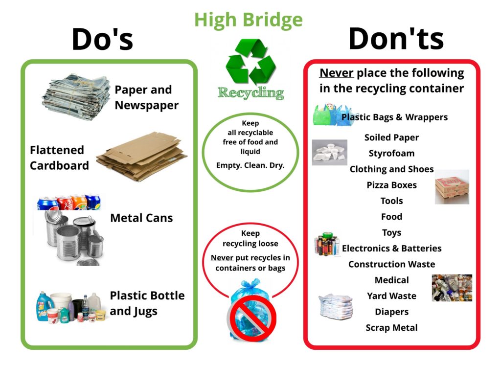 Do You Put Recycling In A Trash Bag