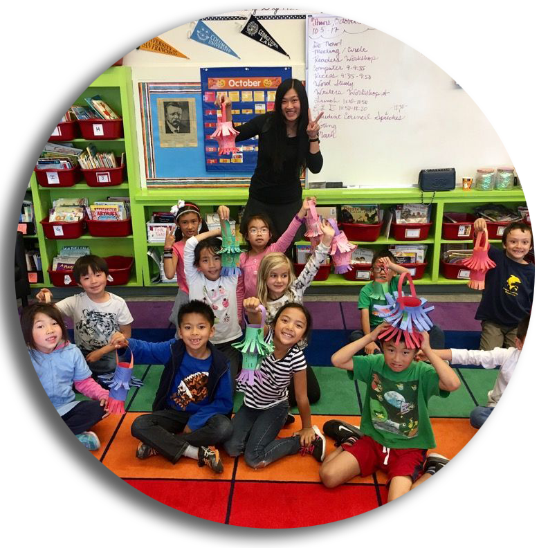 Mandarin Classes Afterschool, Weekend and Summer now Online