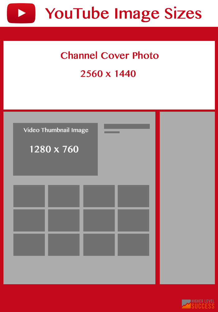 Social media image sizes. Social media image sizes. YouTube image size cheat sheet