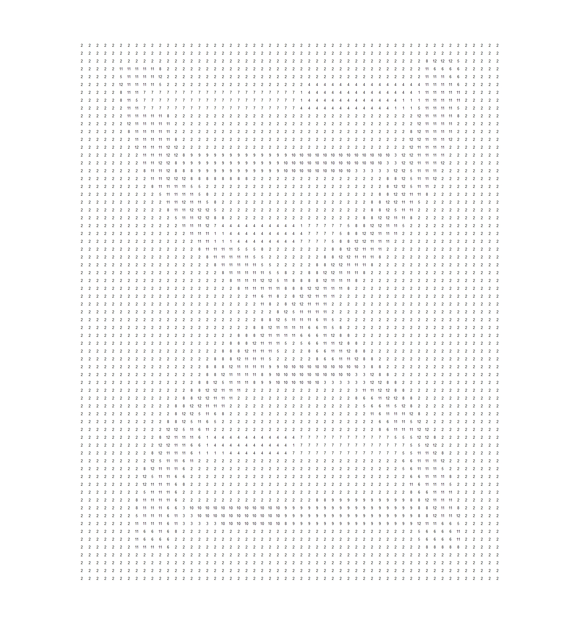 2015 PIPETTE BY NUMBERS DNA World Biotech Tour