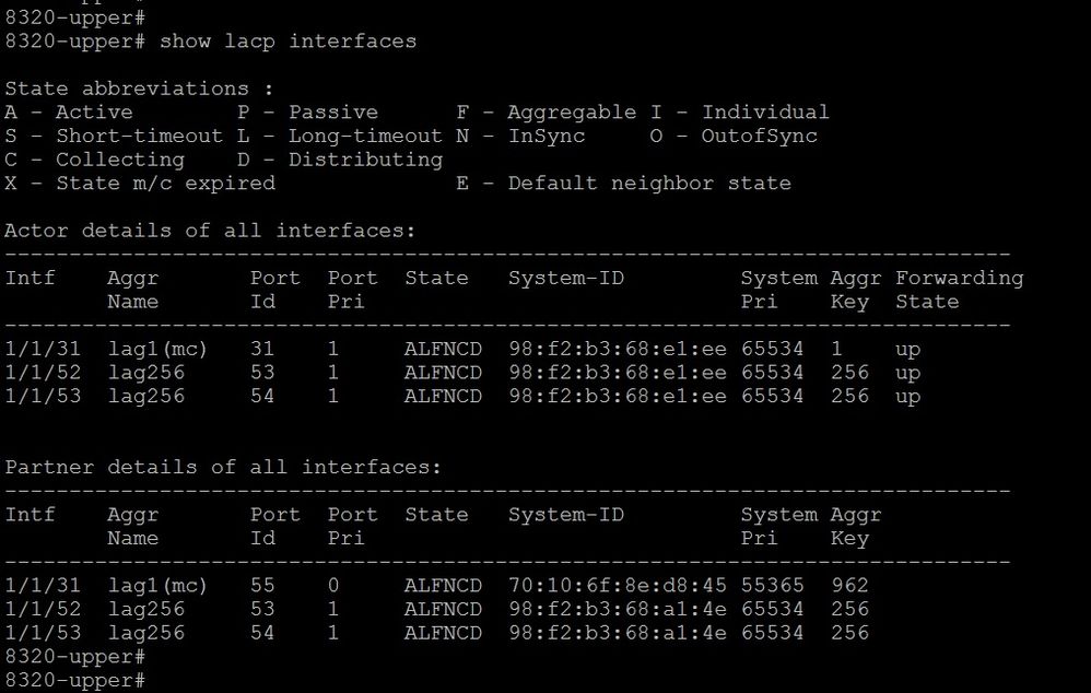 ArubaOSCX Switches VSX and MCLAG Wired Intelligent Edge