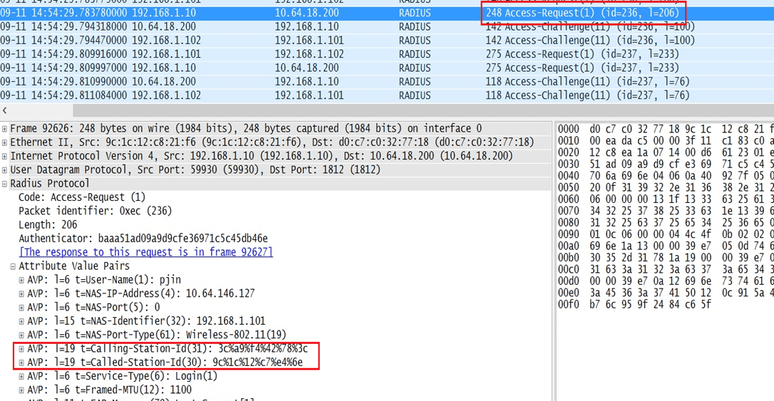 Configurable RADIUS packet format in IAP