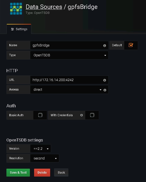 IBM Elastic Storage Server Performance Graphical Visualization with Grafana