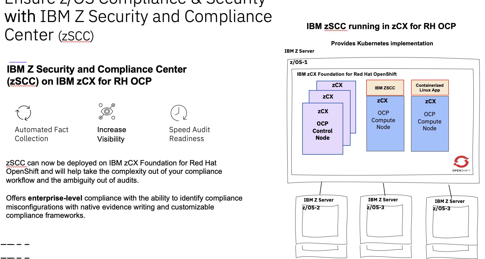 Ein paar neue Möglichkeiten mit zCX