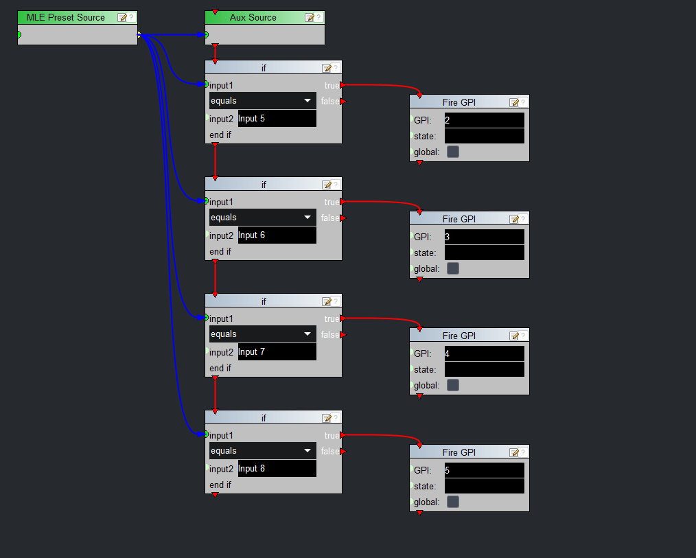 Trigger Carbonite GPO from DashBoard Facility Control
