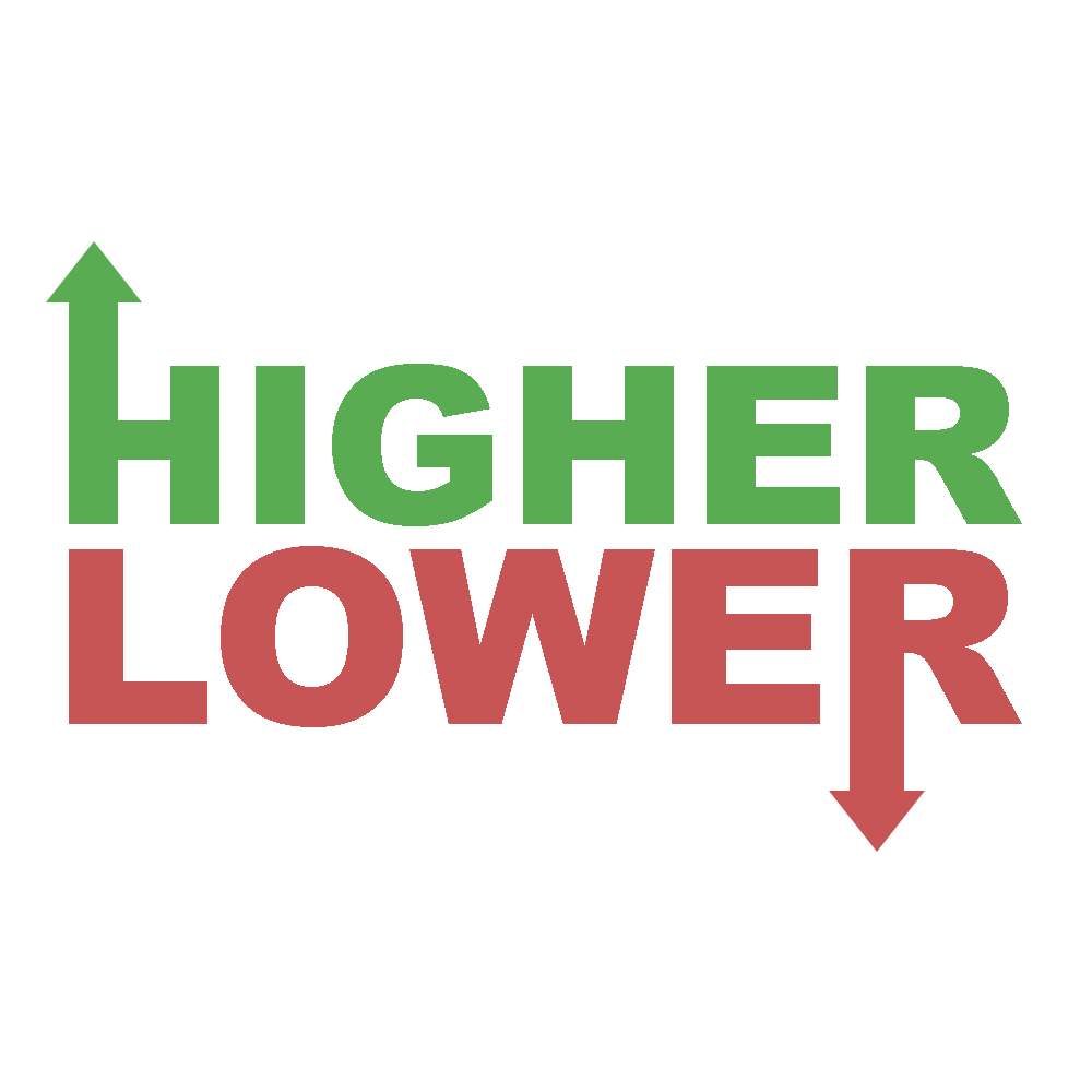 Higher or Lower Anime Edition