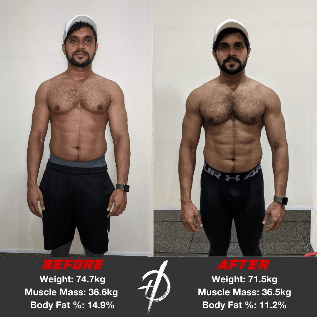 Why Gaining Muscle Helps You Lose Fat Higher Performance