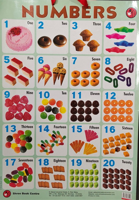 My Preschool Educational Chart – Numbers - HighFive Library